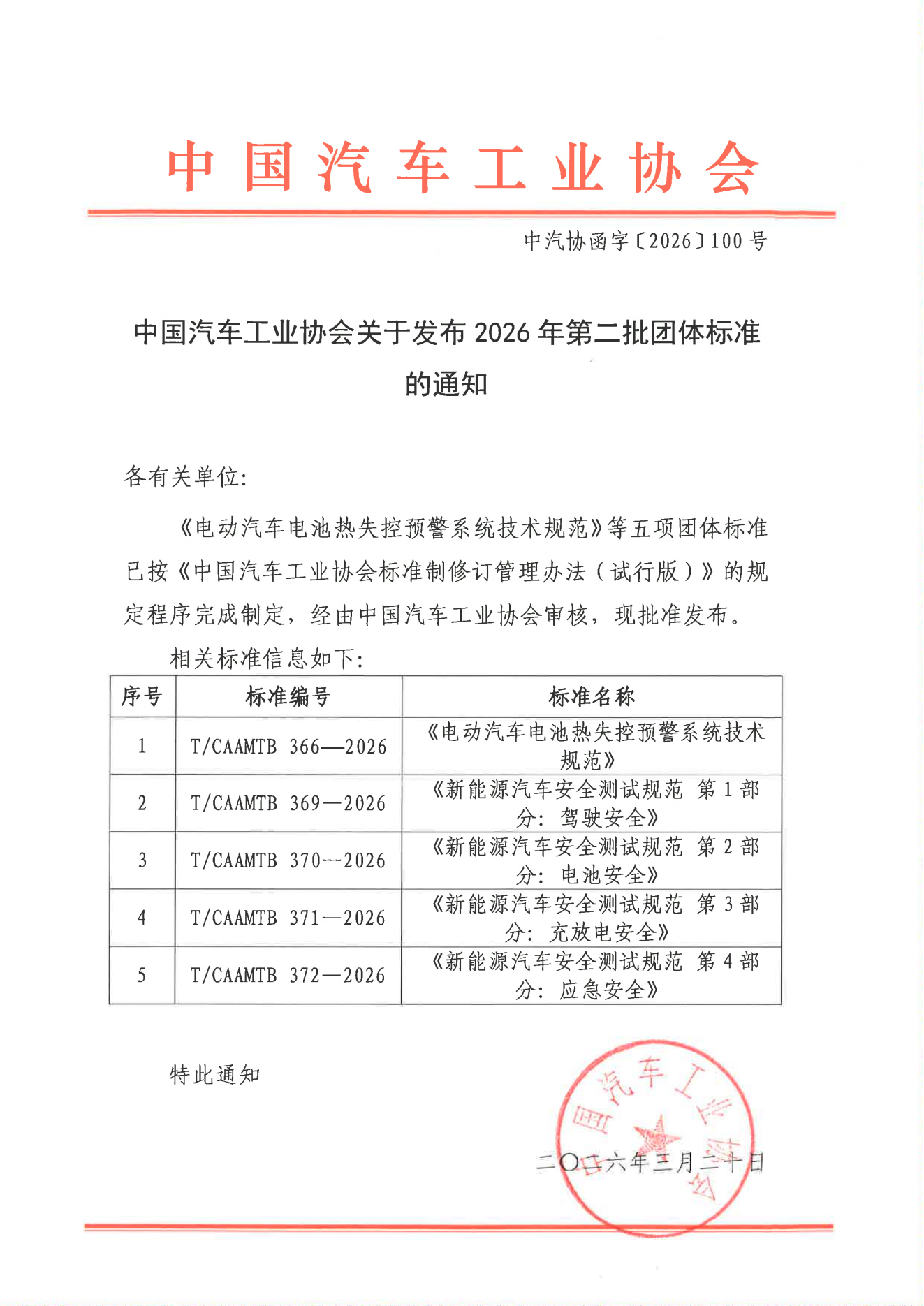 中汽协函字〔2026〕100号--中国汽车工业协会关于发布2026年第二批团体标准的通知_00.png